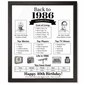 Craftdwar Back to 1986 Memory Frame for 40th Birthday Gift with Retro Nostalgic Design. Birthday Gifts